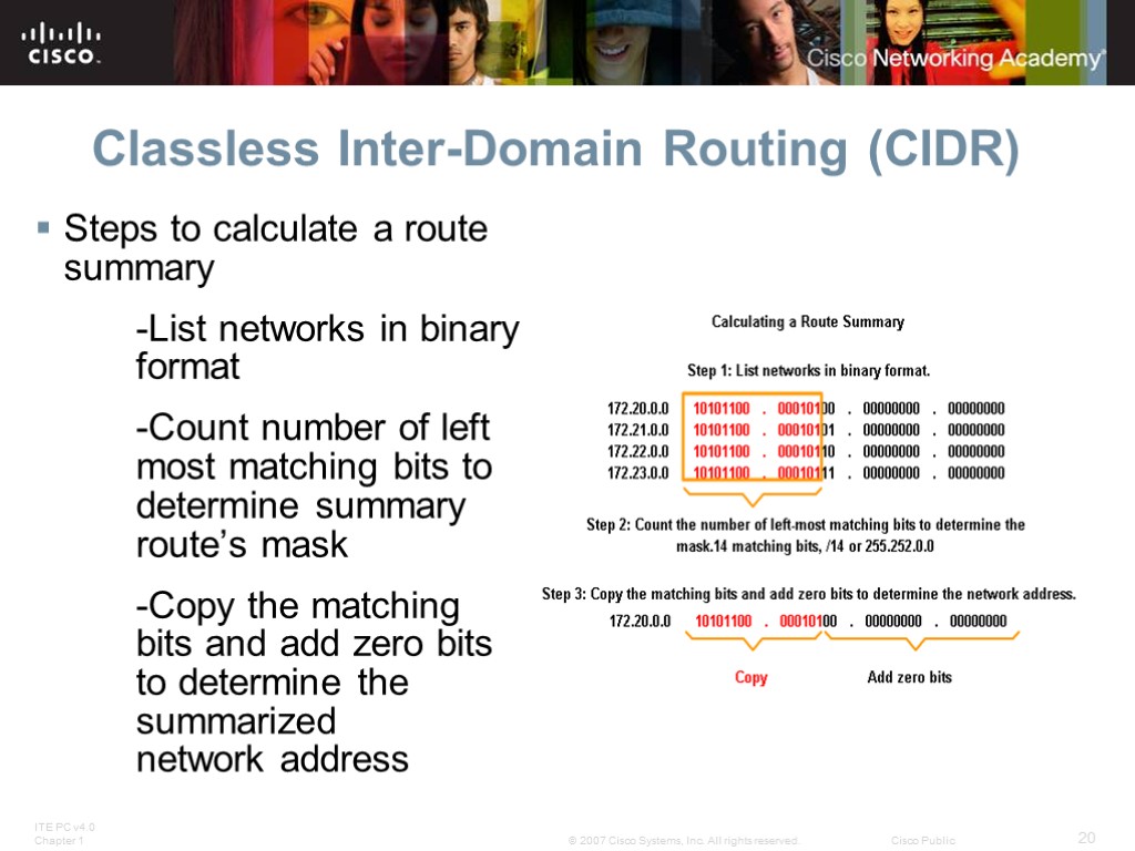 Classless Inter-Domain Routing (CIDR) Steps to calculate a route summary -List networks in binary